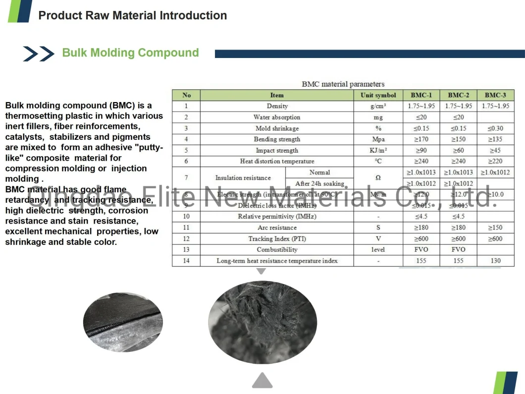 Elite Composite Material BMC SMC Tree Grate Wholesale